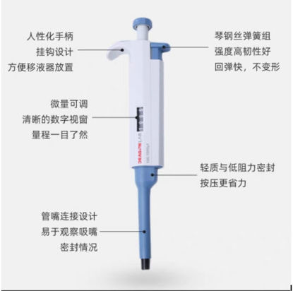 图片 移液枪